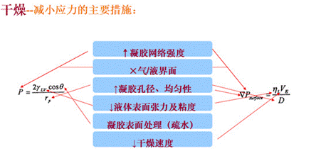 說明: 1559978029(1)